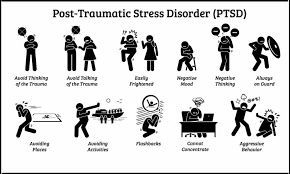 Post-Traumatic Stress Disorder (PTSD) – Symptoms, Causes &amp; Treatment