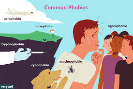 Phobias – Social Anxiety Disorder, Specific Phobia &amp; Agoraphobia